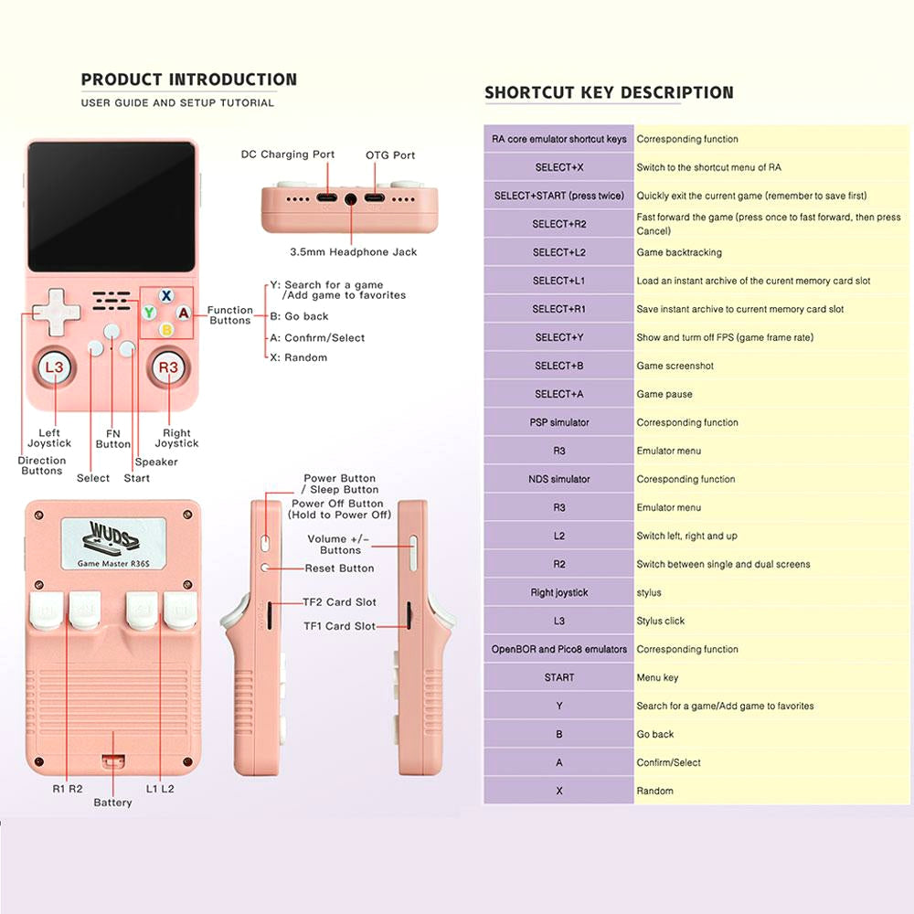 Retro Handheld Game Console 3.5" IPS Screen · Linux System · Portable Gaming