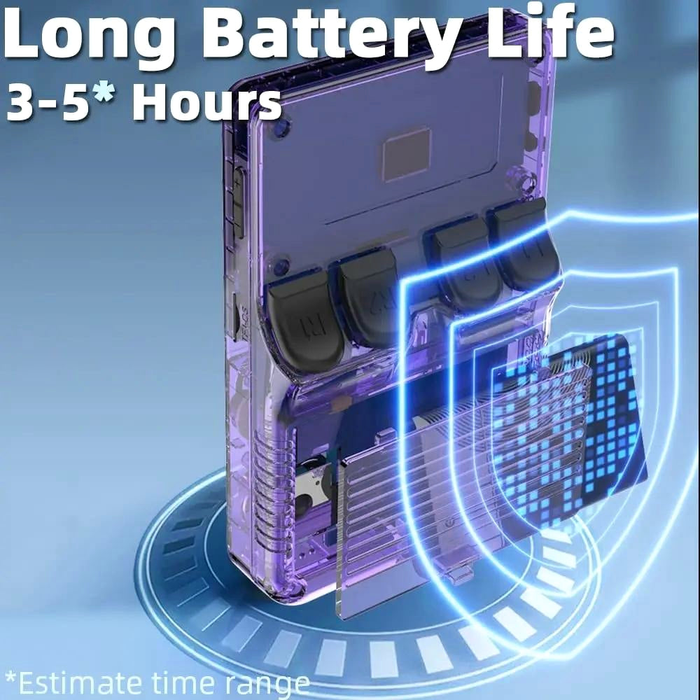 Retro Handheld Game Console 3.5" IPS Screen · Linux System · Portable Gaming